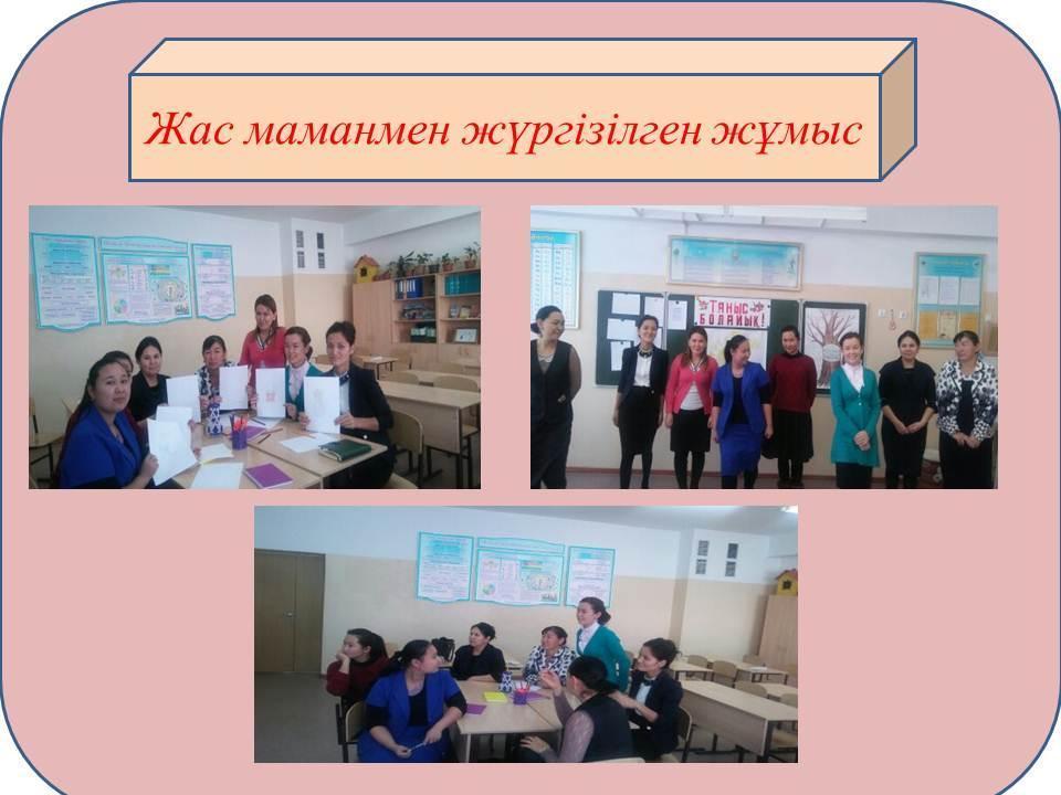 мұғалімдер шығармашылығы