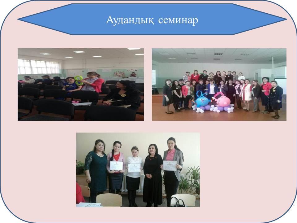 мұғалімдер шығармашылығы