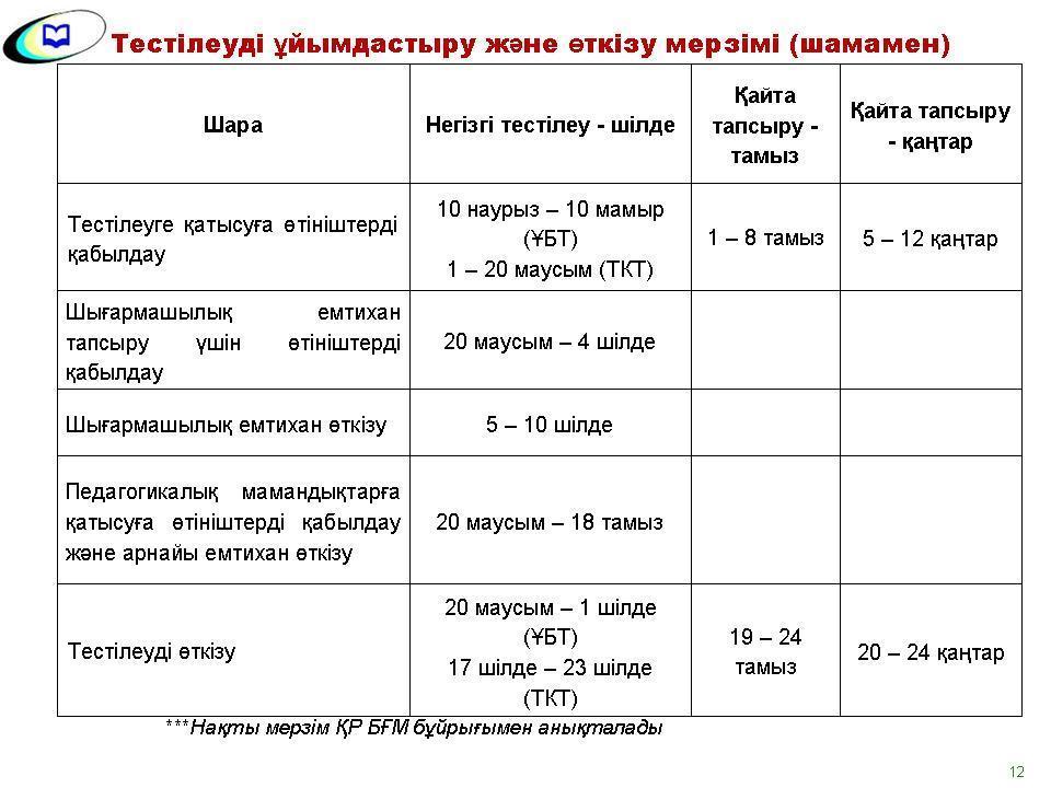 оқушыларға