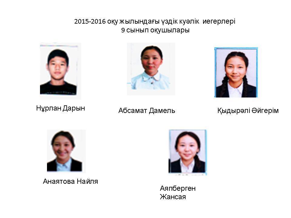 оқушы жетістіктері