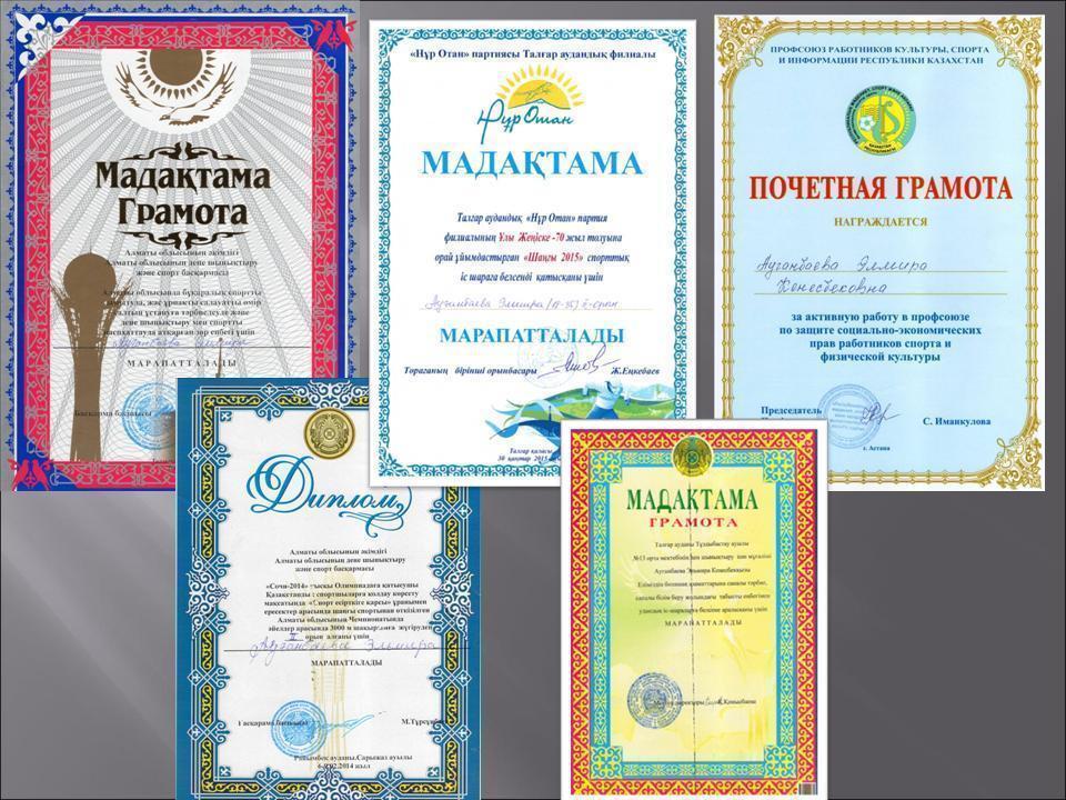 мұғалімдердің шығармашылығы