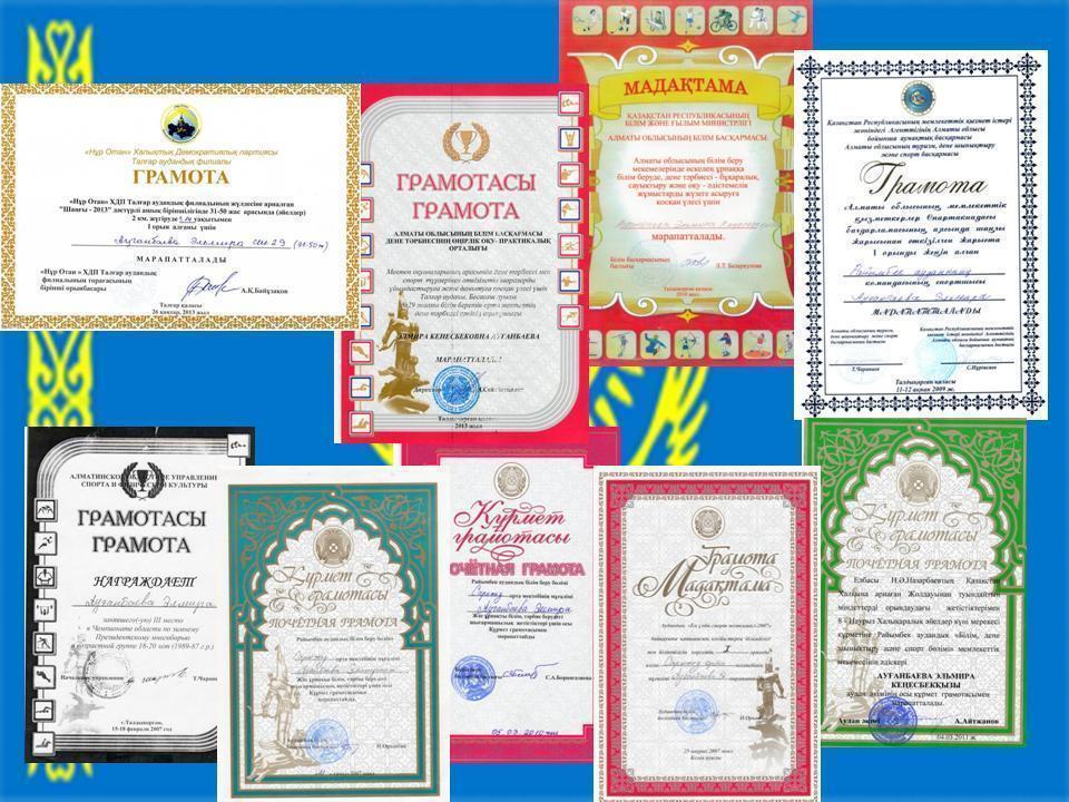 мұғалімдердің шығармашылығы