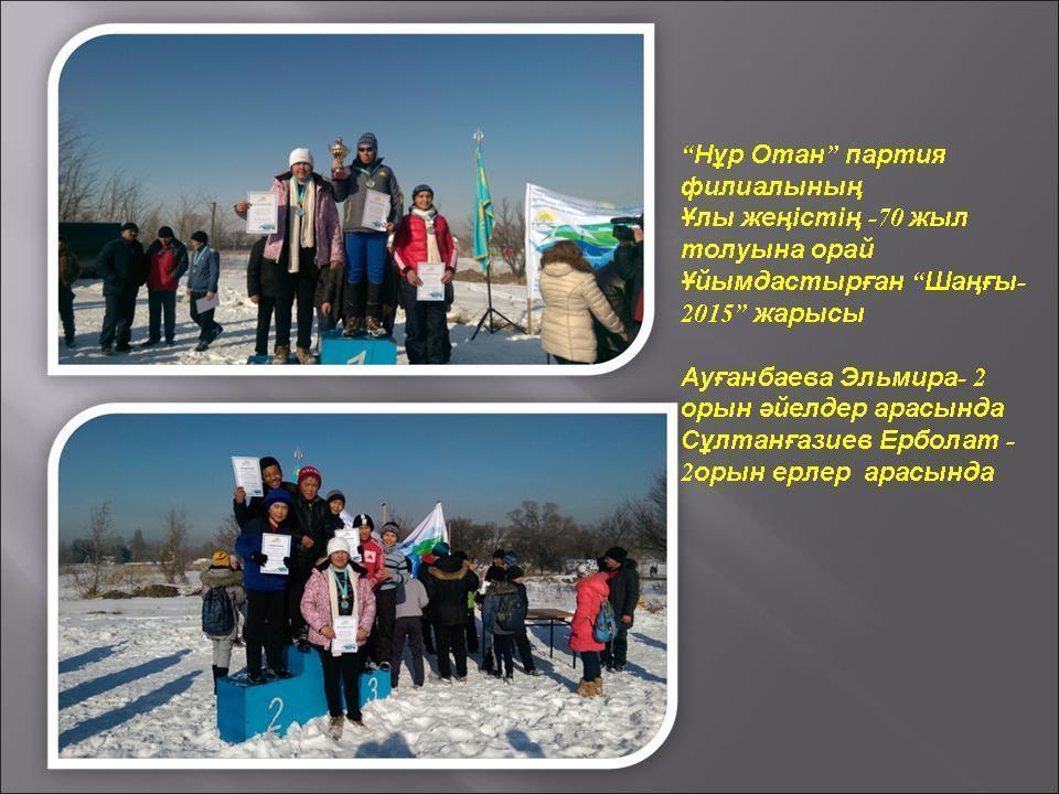 мұғалімдердің шығармашылығы